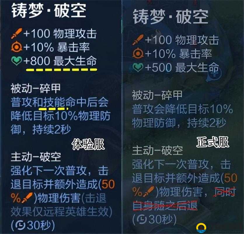 激战狂潮游戏内碎甲斧全面剖析，破甲效果卓越，堪称战斗必备神器